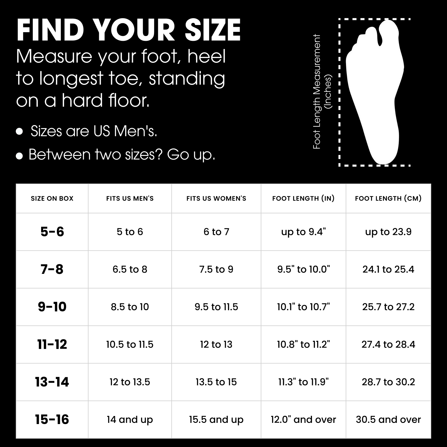 DracoSlides size chart: measure your foot heel to longest toe; between two sizes go up